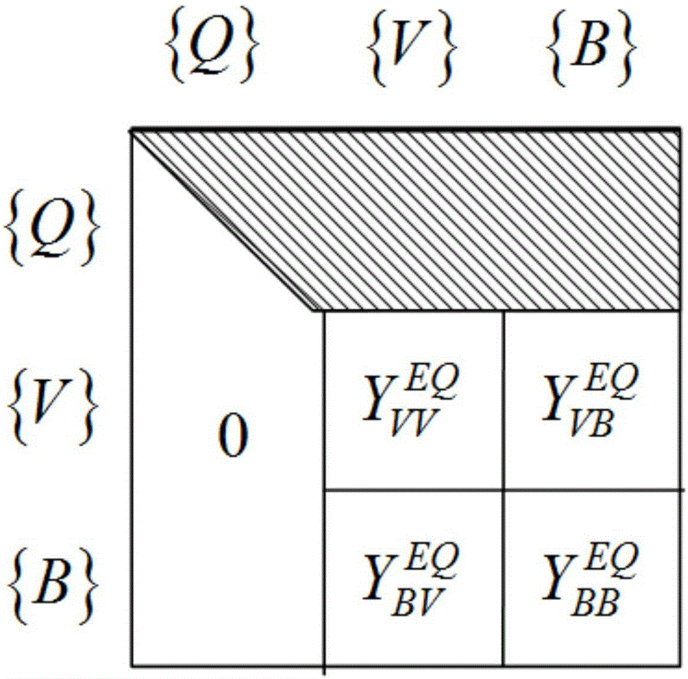 State estimation method considering outer net extension Ward equivalent