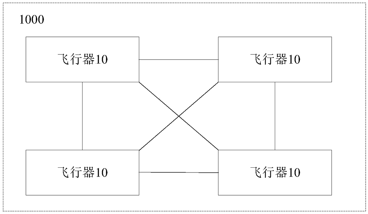 Flight detecting device, imaging system and radiation detecting method thereof