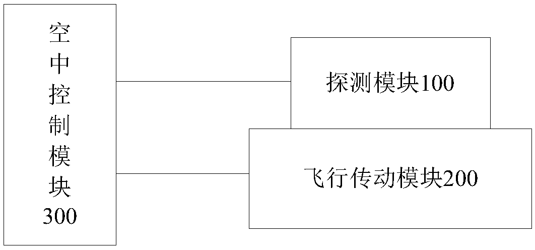 Flight detecting device, imaging system and radiation detecting method thereof