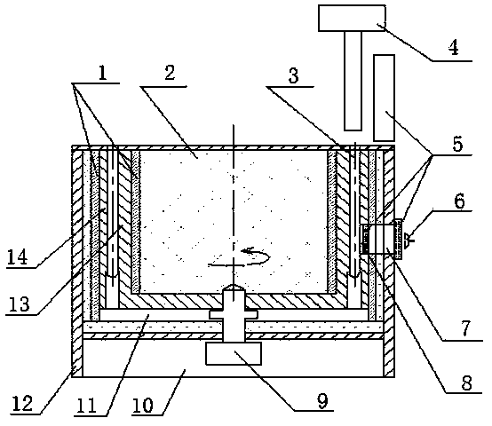 Energetic material thermal stability and thermal safety test device and method