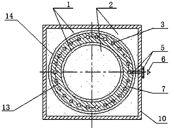 Energetic material thermal stability and thermal safety test device and method