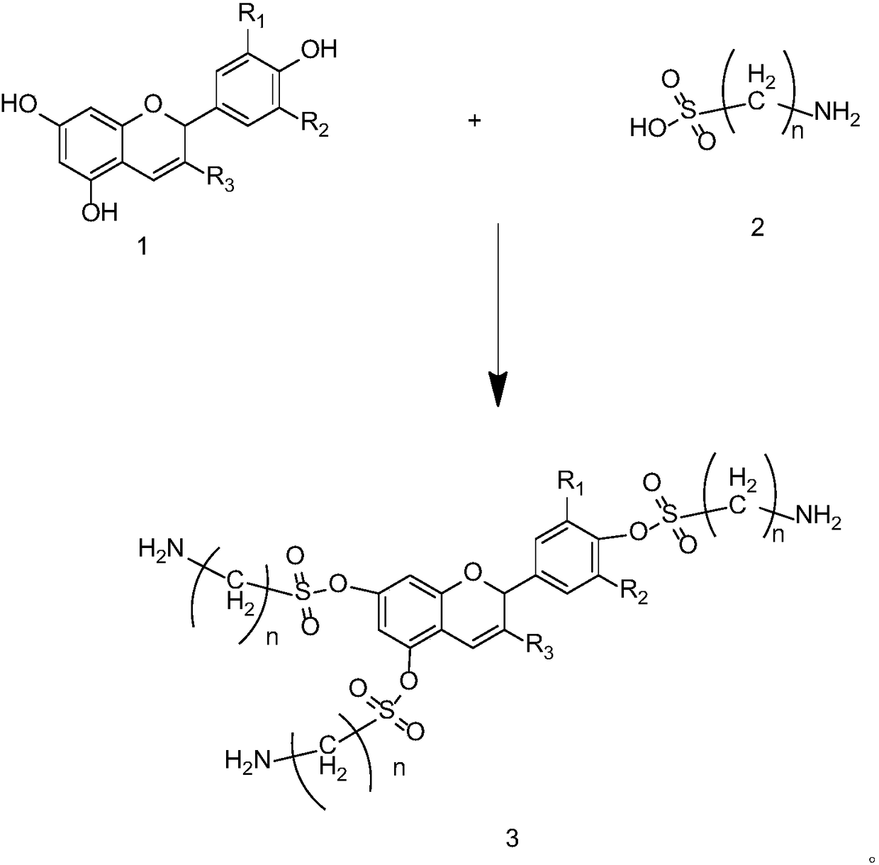 Synthetic method of nutrition enhancer for eye-protecting drinks