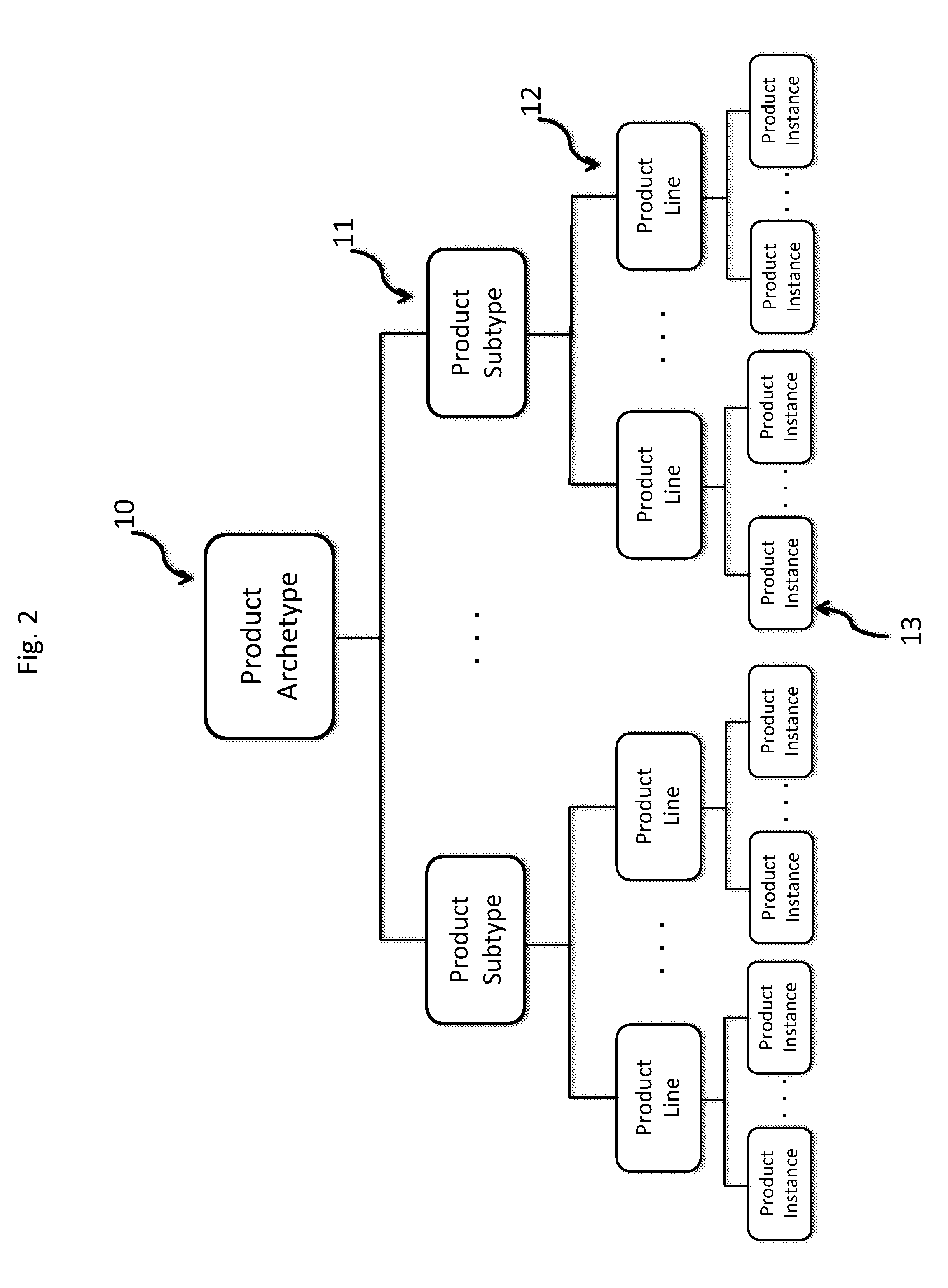 Software Platform and Method for Gamification of Product/Content Markets