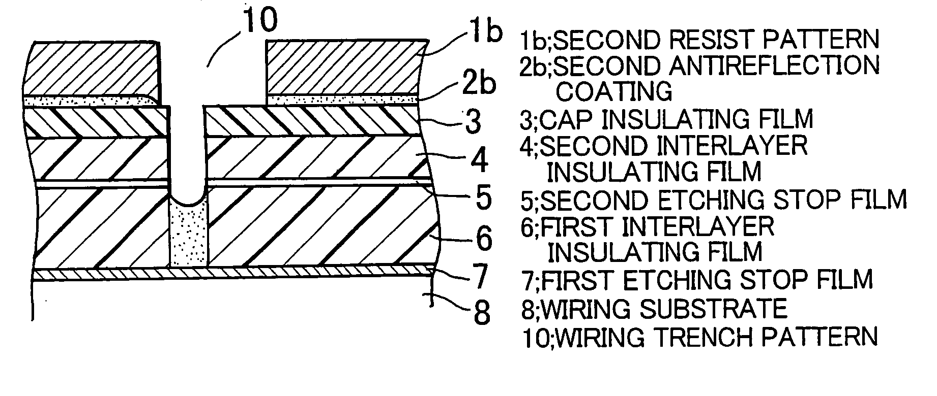 Semiconductor device and method of manufacturing the same