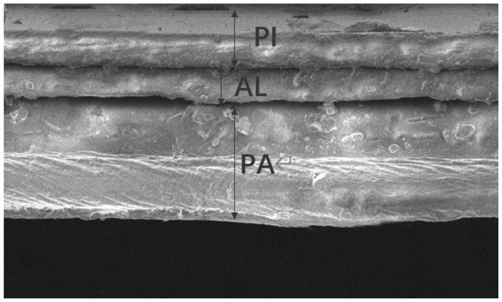 High-temperature-resistant membrane material for vacuum heat insulation plate and vacuum heat insulation composite plate