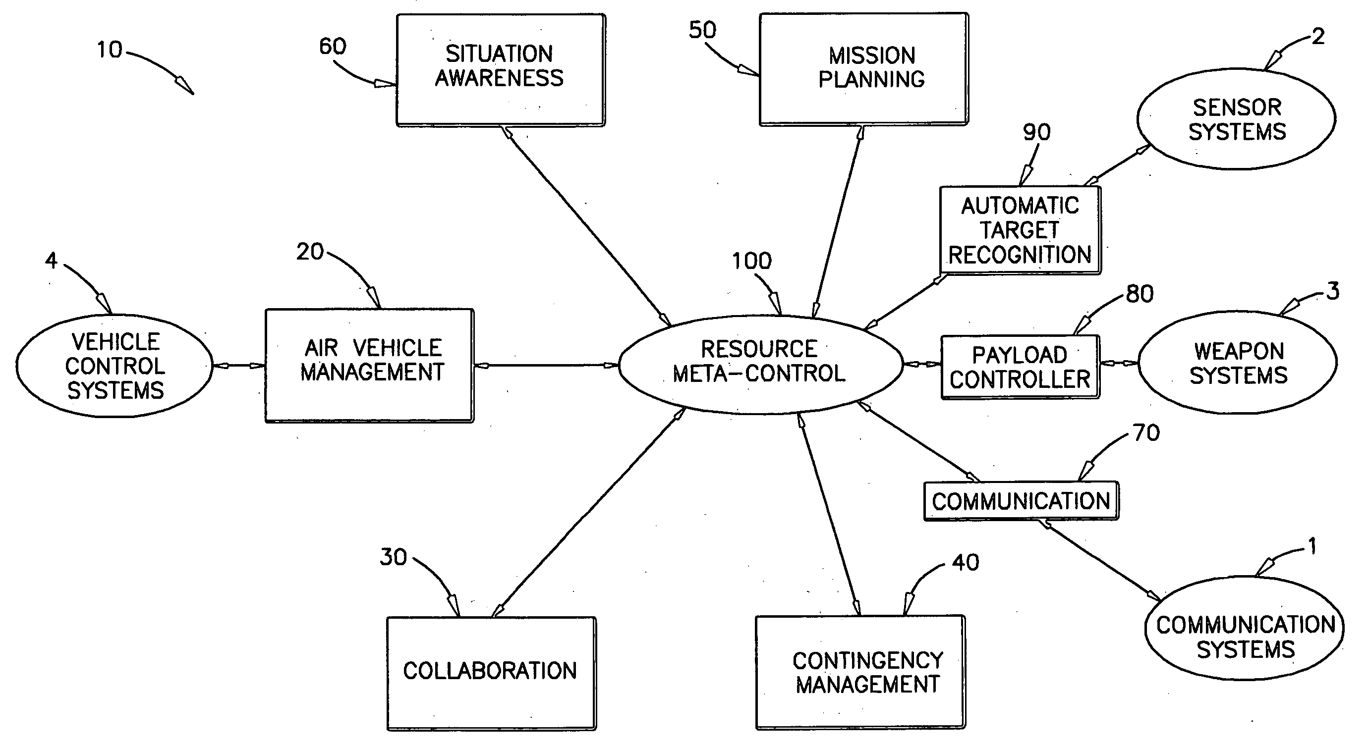 System for intelligently controlling a team of vehicles
