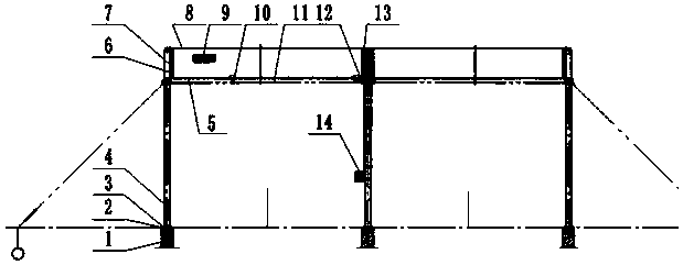 A device and method for remote automatic laying and collecting of agricultural protective nets