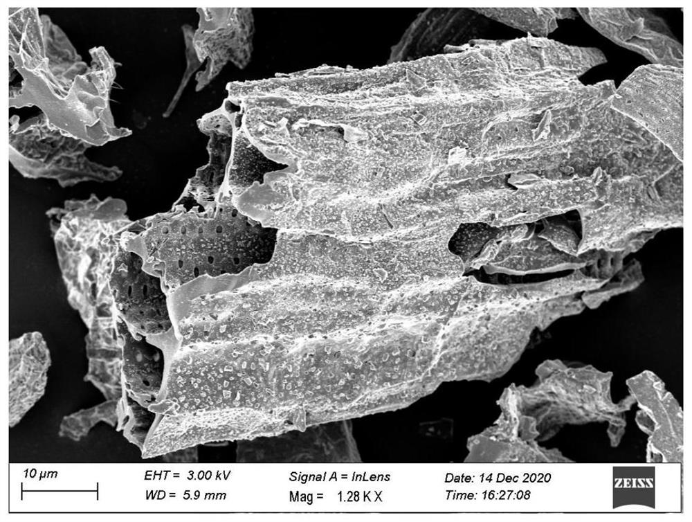 Passivator for repairing mercury-polluted soil as well as preparation method and application thereof