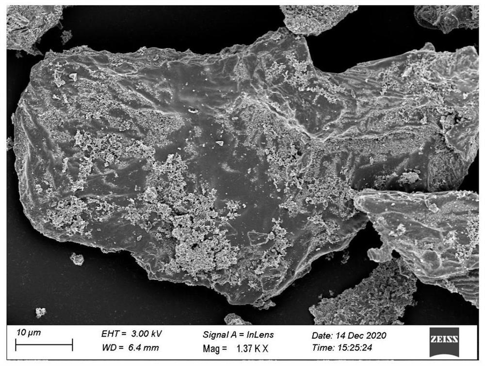 Passivator for repairing mercury-polluted soil as well as preparation method and application thereof