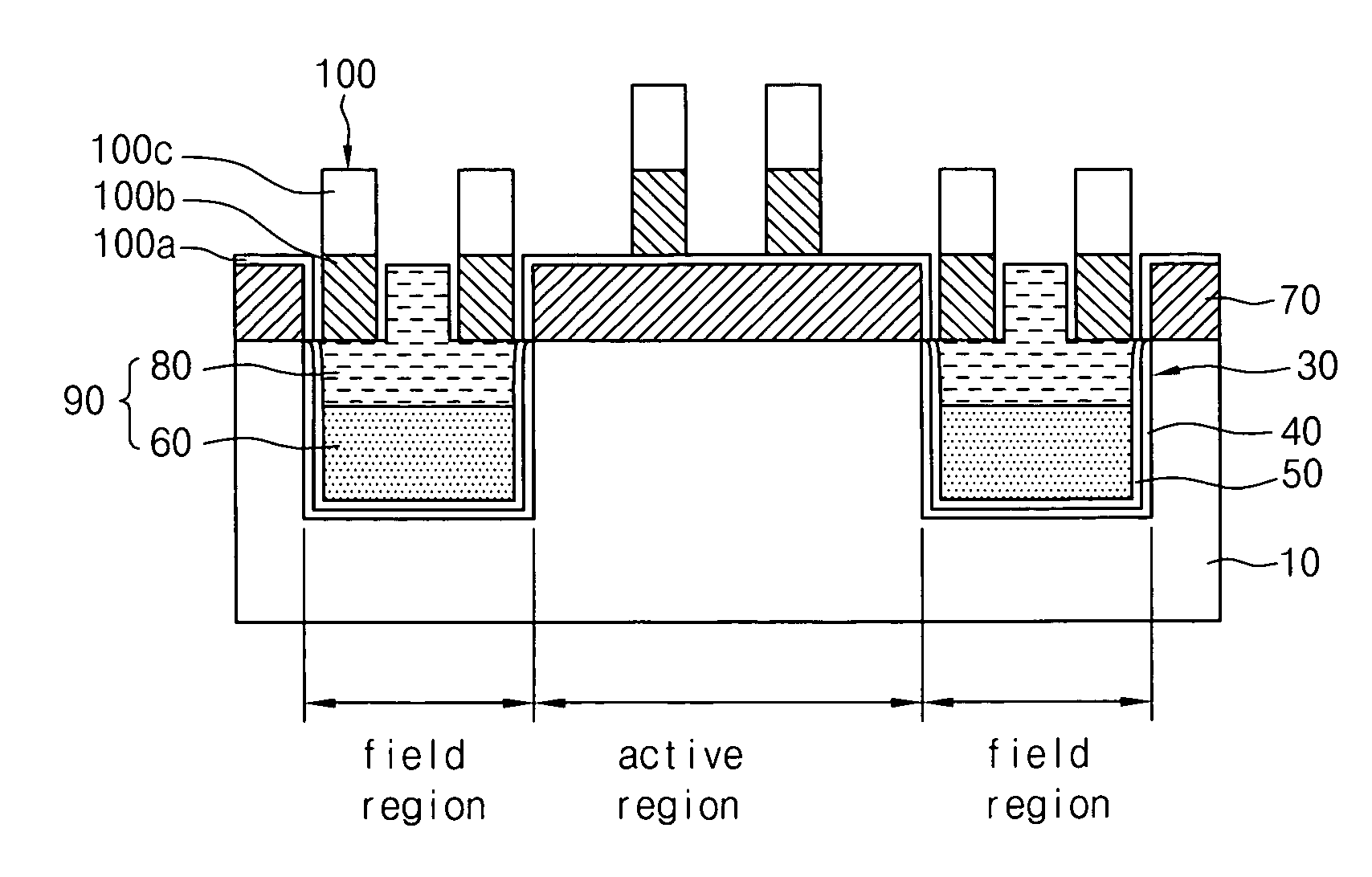 Method of forming fin transistor