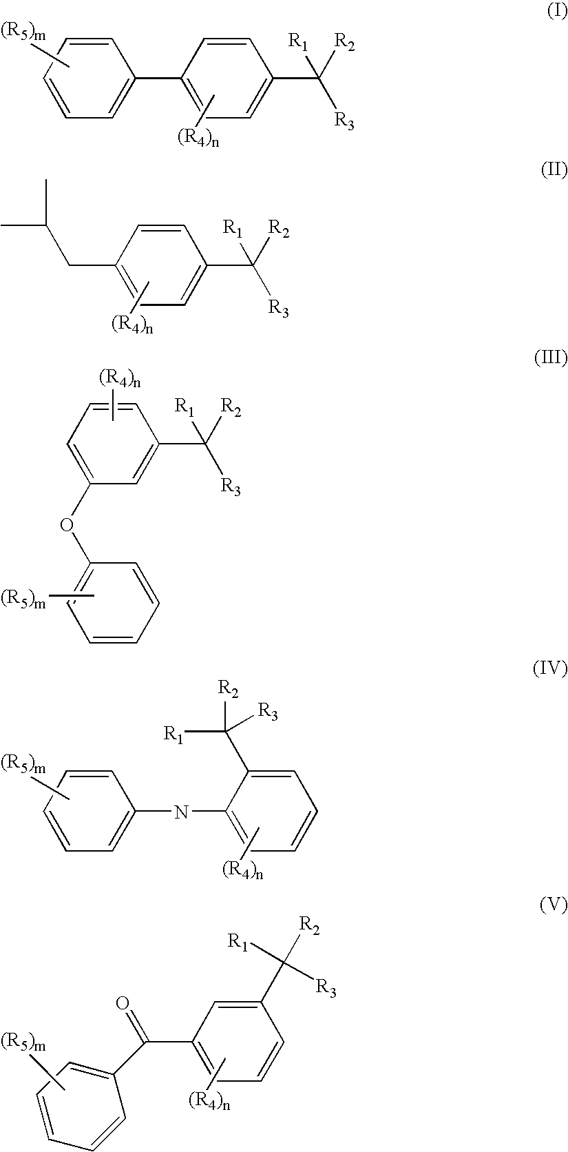 Methods of treating overactive bladder and urinary incontinence