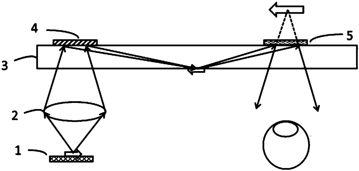 Holographic waveguide displaying device