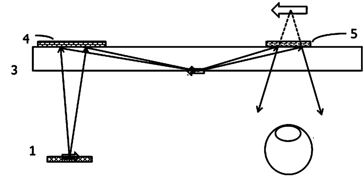 Holographic waveguide displaying device