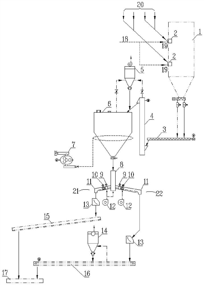 Cement kiln scr denitrification system high temperature dust collection ash cooling system and method