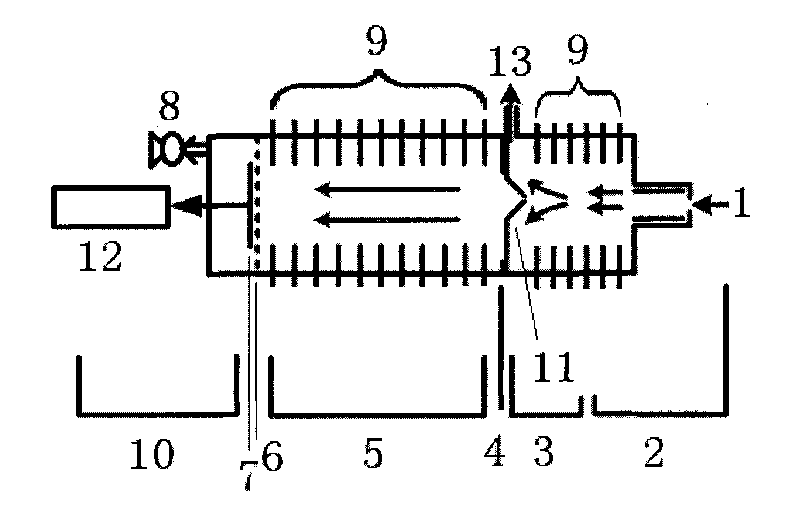 Method and special device for measuring particle spectrum of atmospheric nano-particles