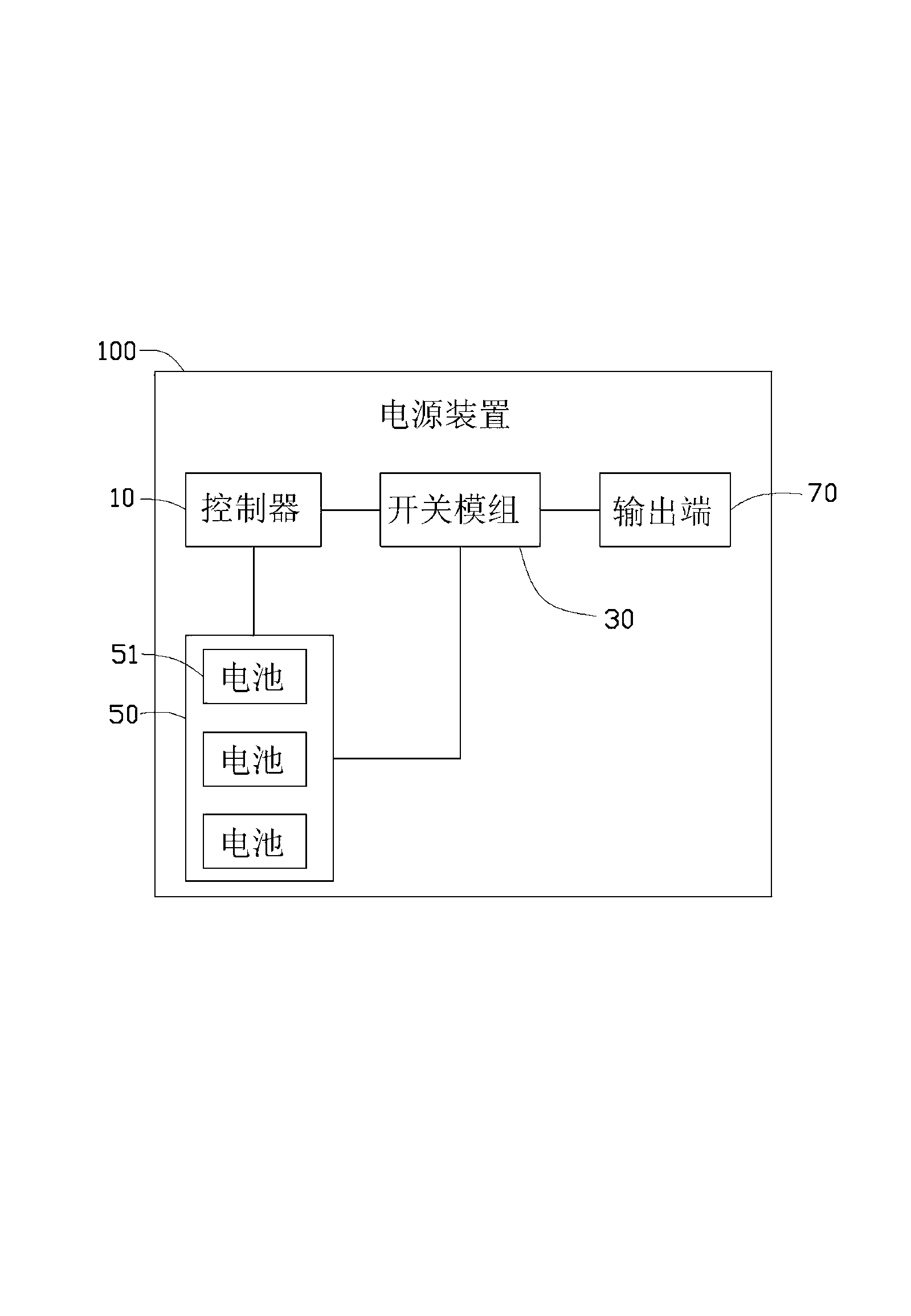 Power supply device