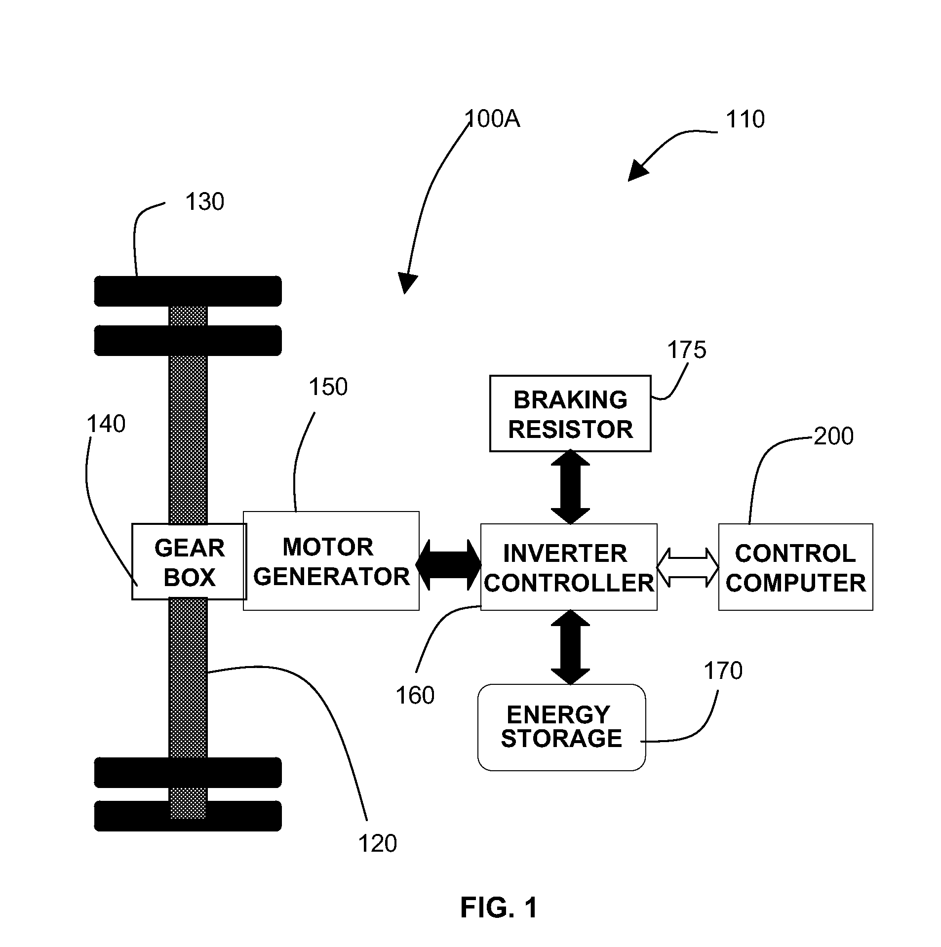 Passive Truck Trailer Braking Regeneration and Propulsion System and Method