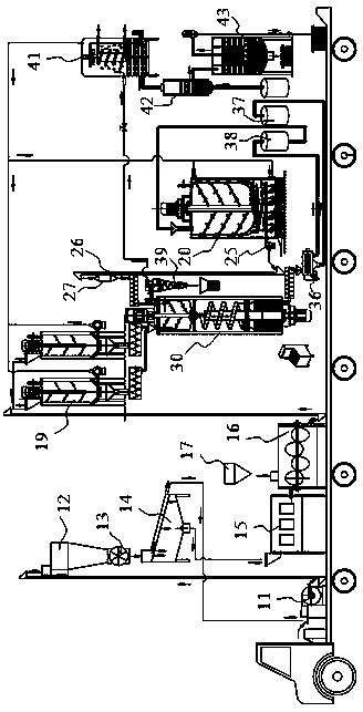 Method and equipment for producing liquefied straw oil