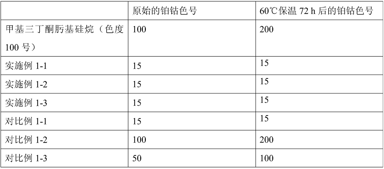 Decolorization method of ketoxime type silane crosslinking agent