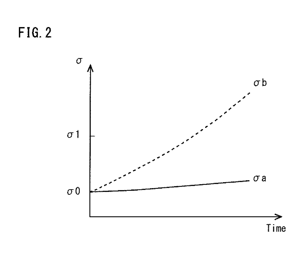 METHOD FOR PRODUCING SiC SINGLE CRYSTAL