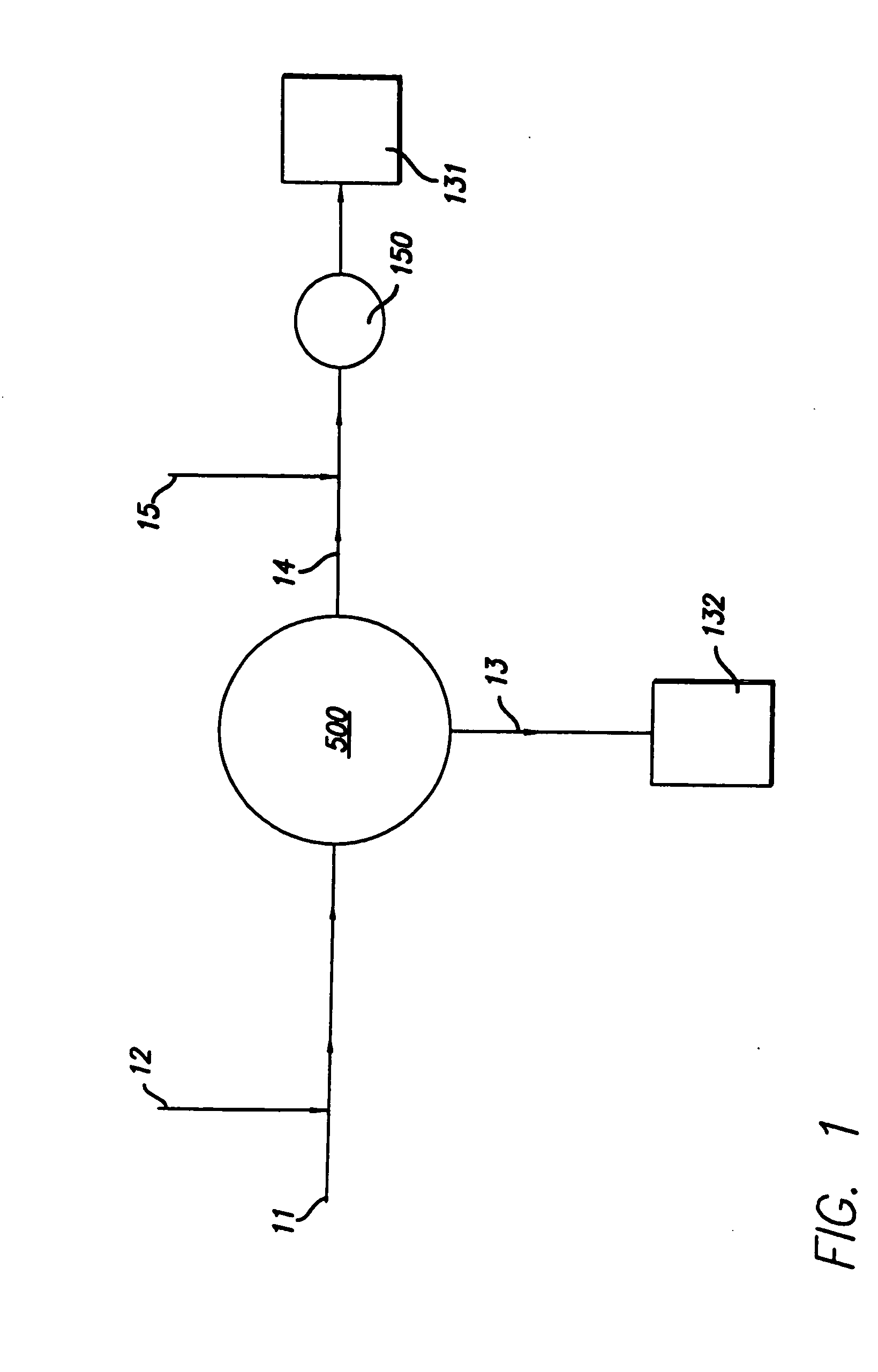 Disposable set for separations of blood into its components