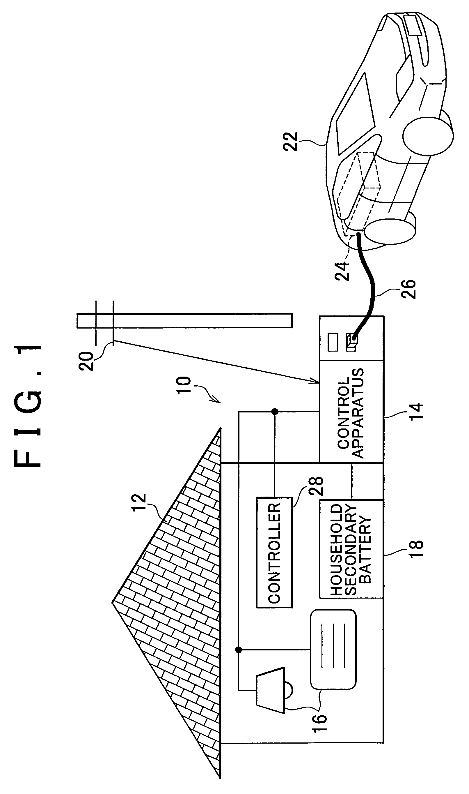 Electric power supply system and electric power supply method