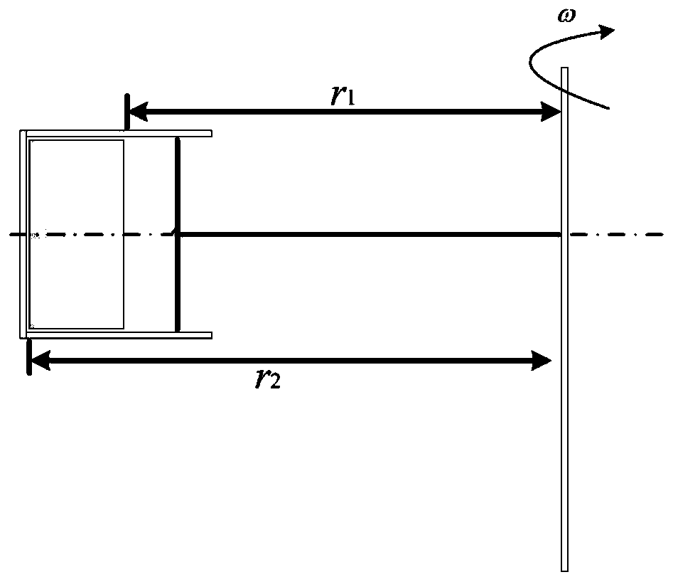 Method for measuring pore size distribution of rock material