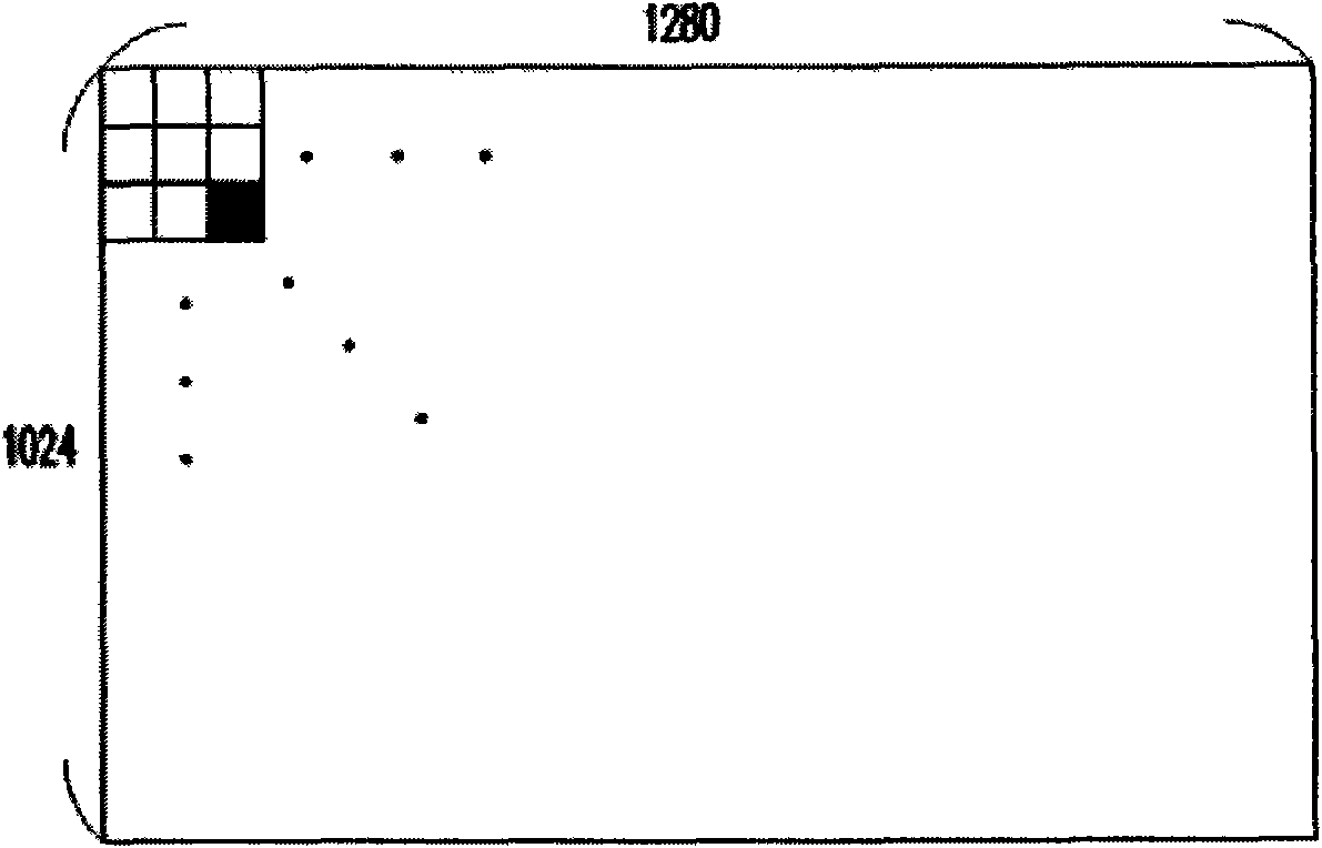 Image processing device and method