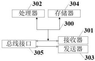 Intelligent power grid operation and maintenance method and system for multi-device joint self-inspection