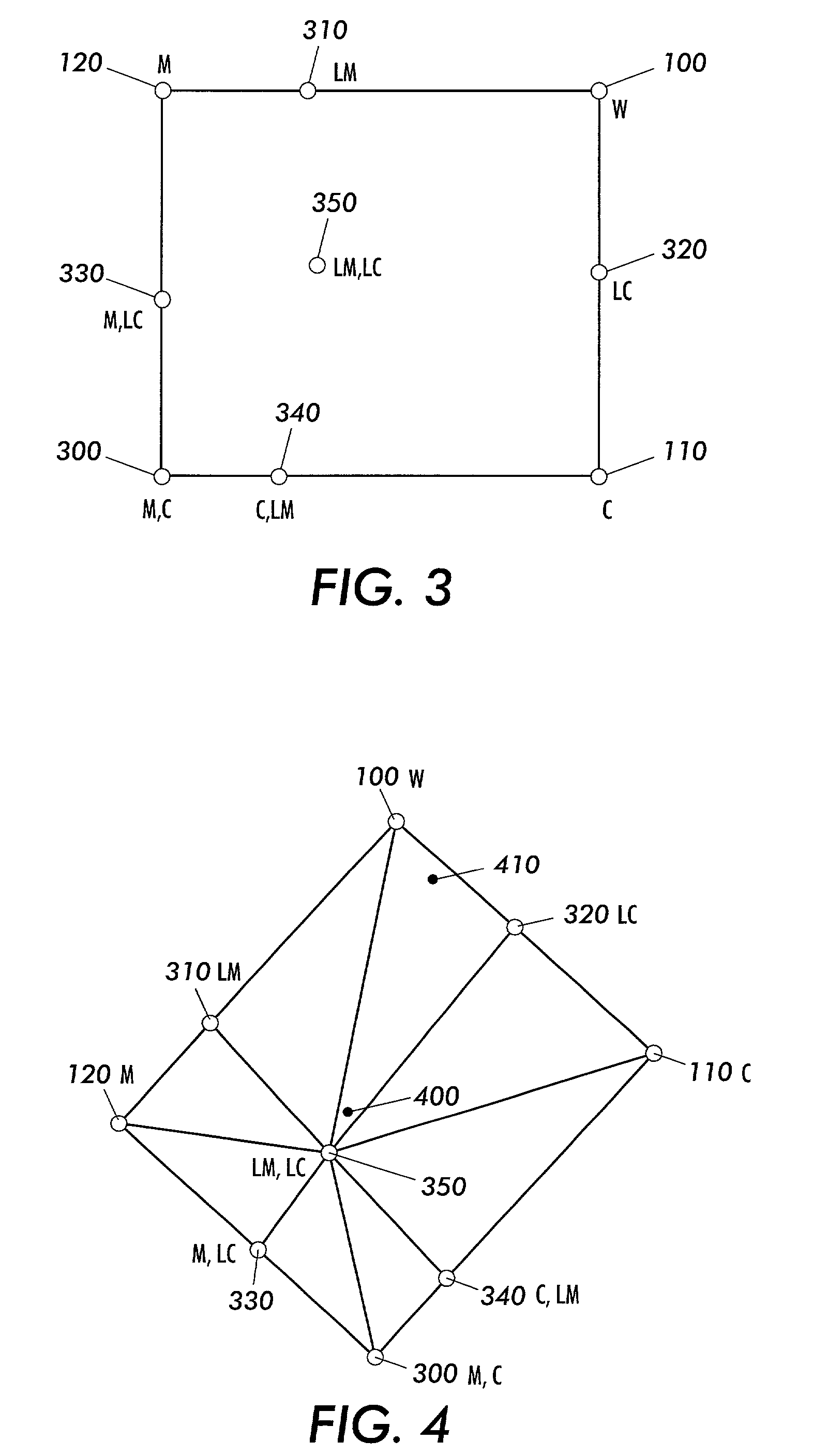 Method for color halftoning when utilizing redundant color inks