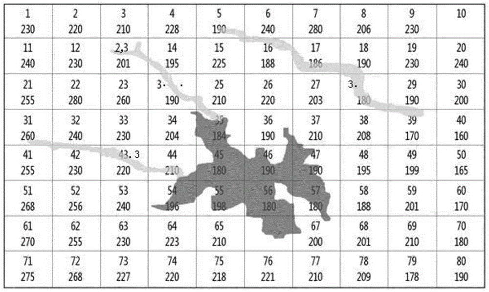 Method for obtaining drainage basin underlying surface information based on remote sensing classification