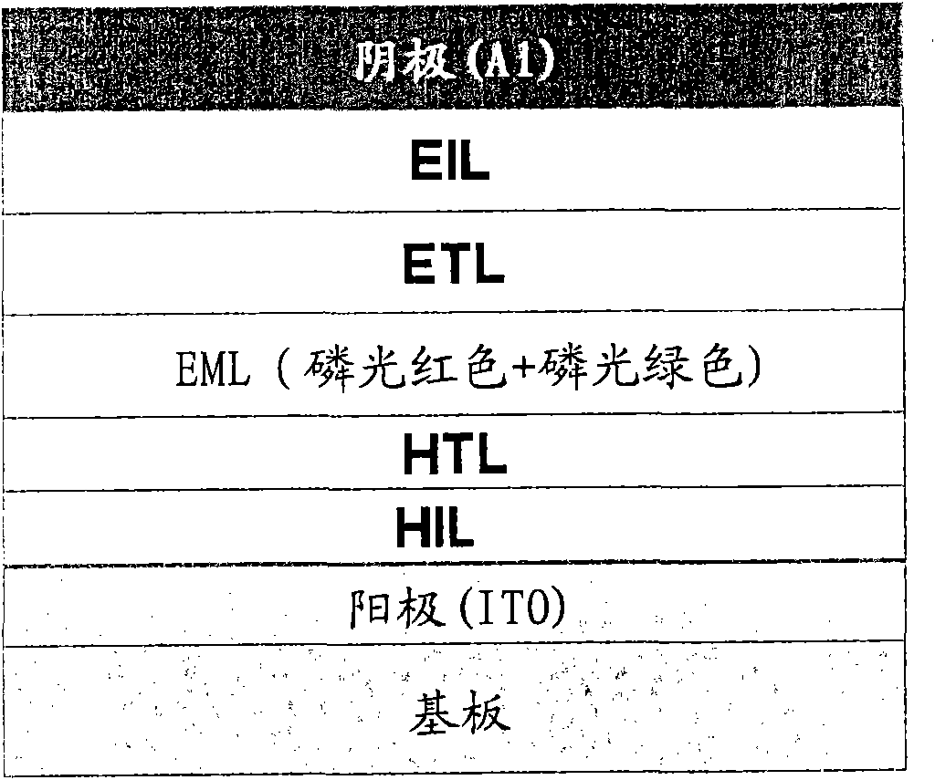 White organic light emitting device