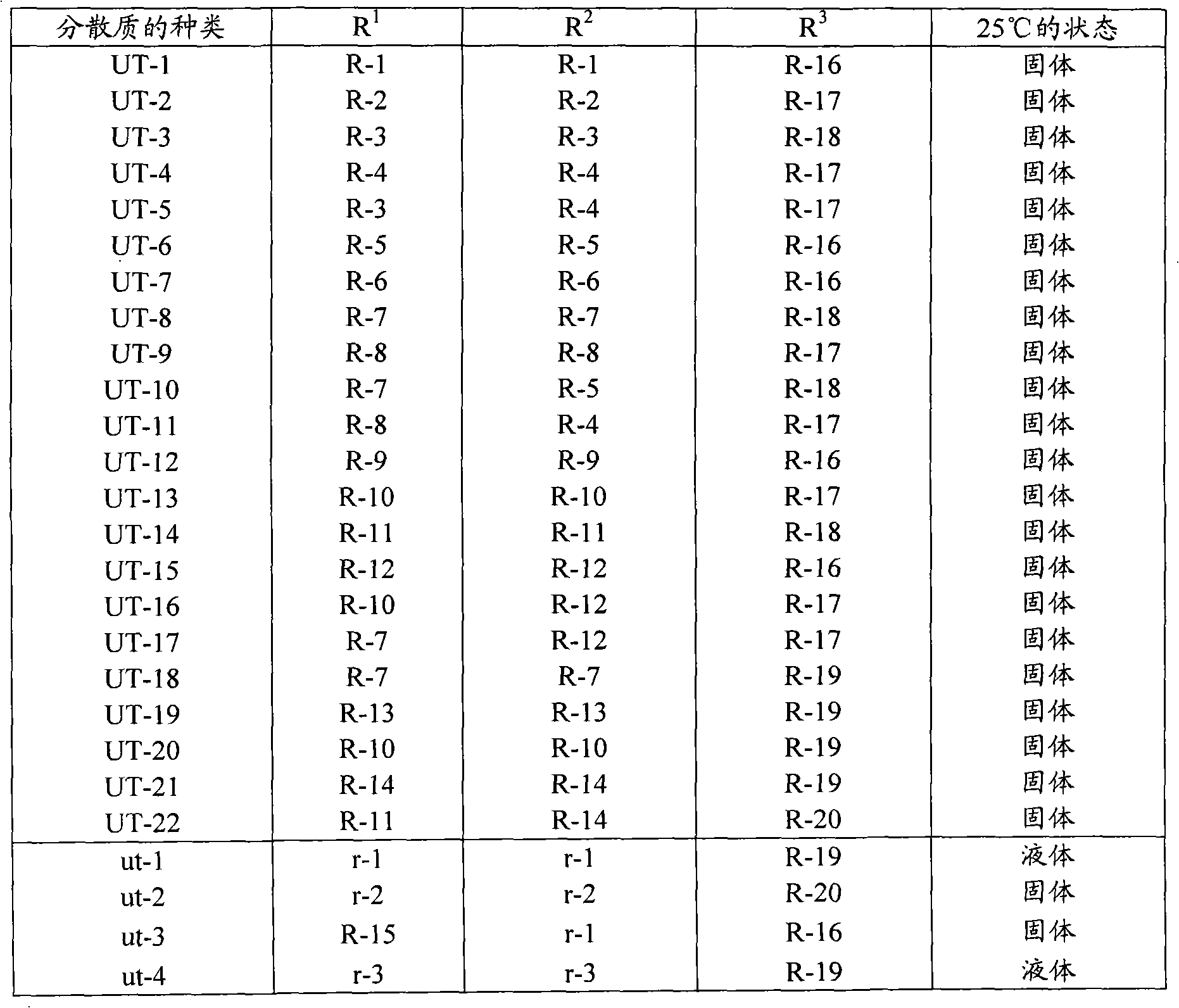 Polyurethane elastomer fibers and processing agent and method therefor