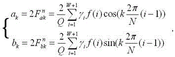 A Harmonic Analysis Method for Power Quality