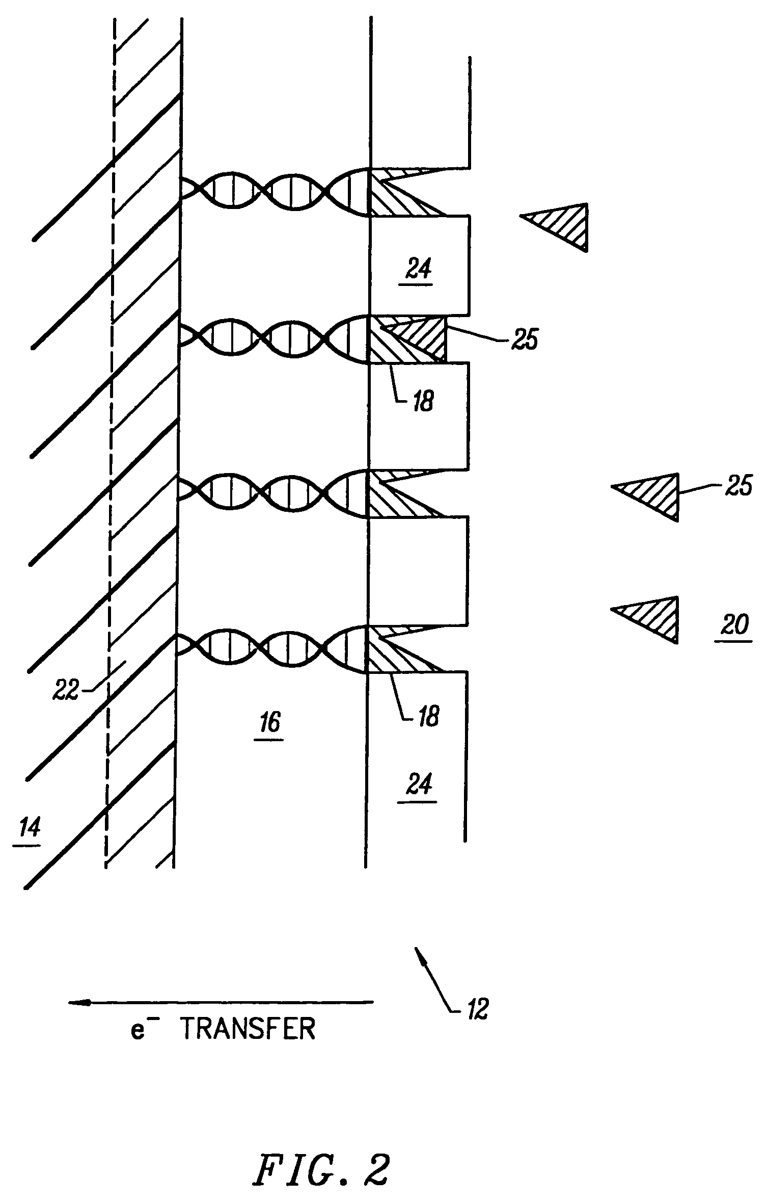 Molecular wire injection sensors