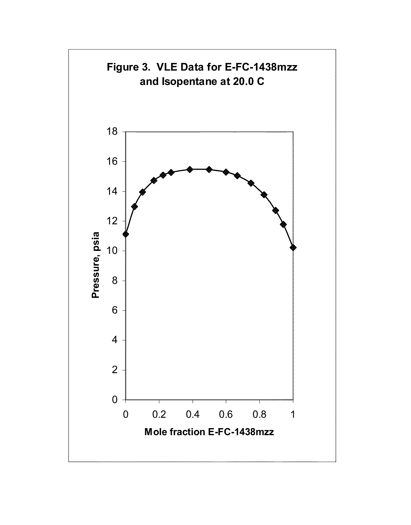 Azeotropic and azeotrope-like compositions of E-1,1,1,4,4,5,5,5-octafluoro-2-pentene