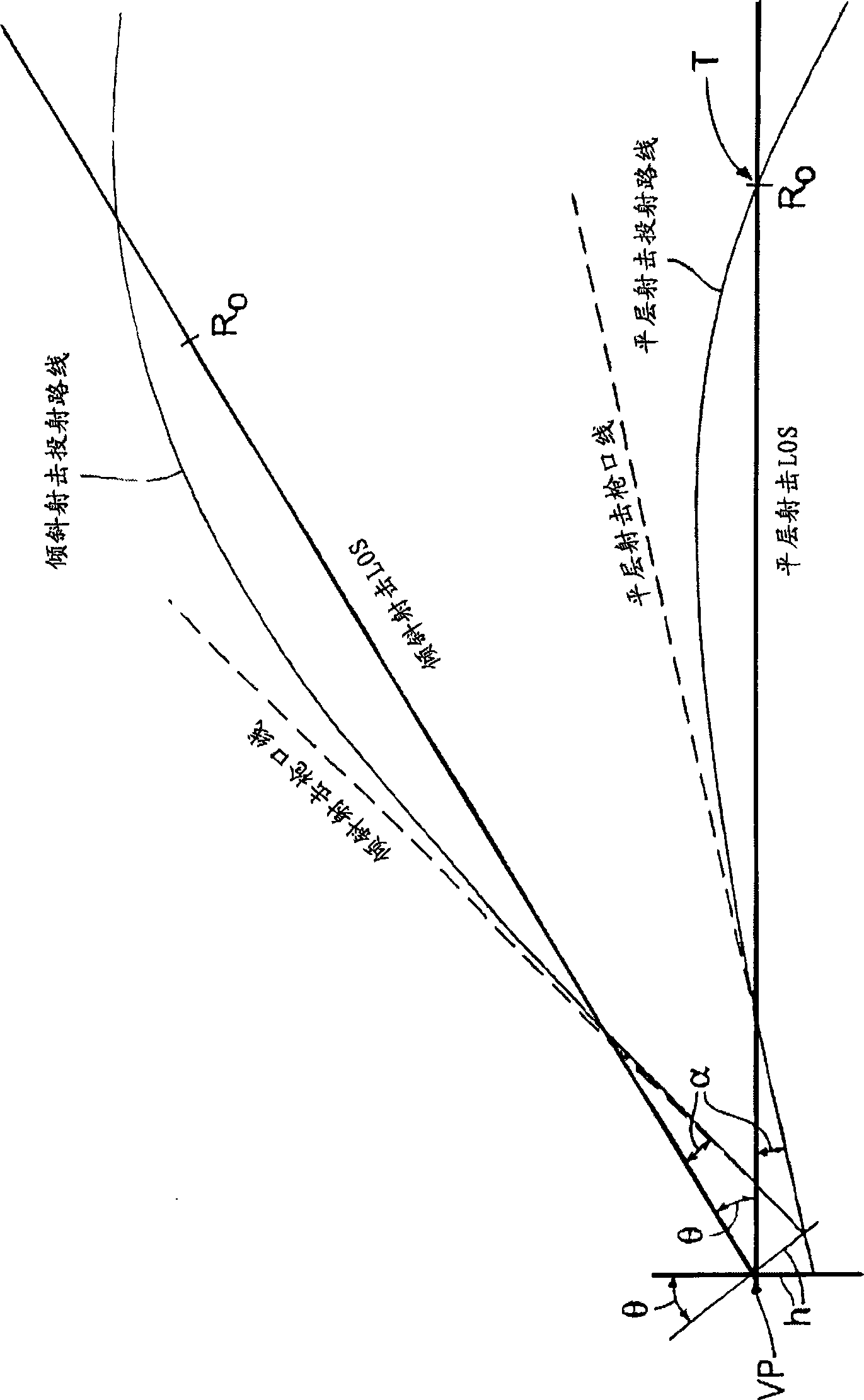 Ballistic ranging methods and systems for inclined shooting