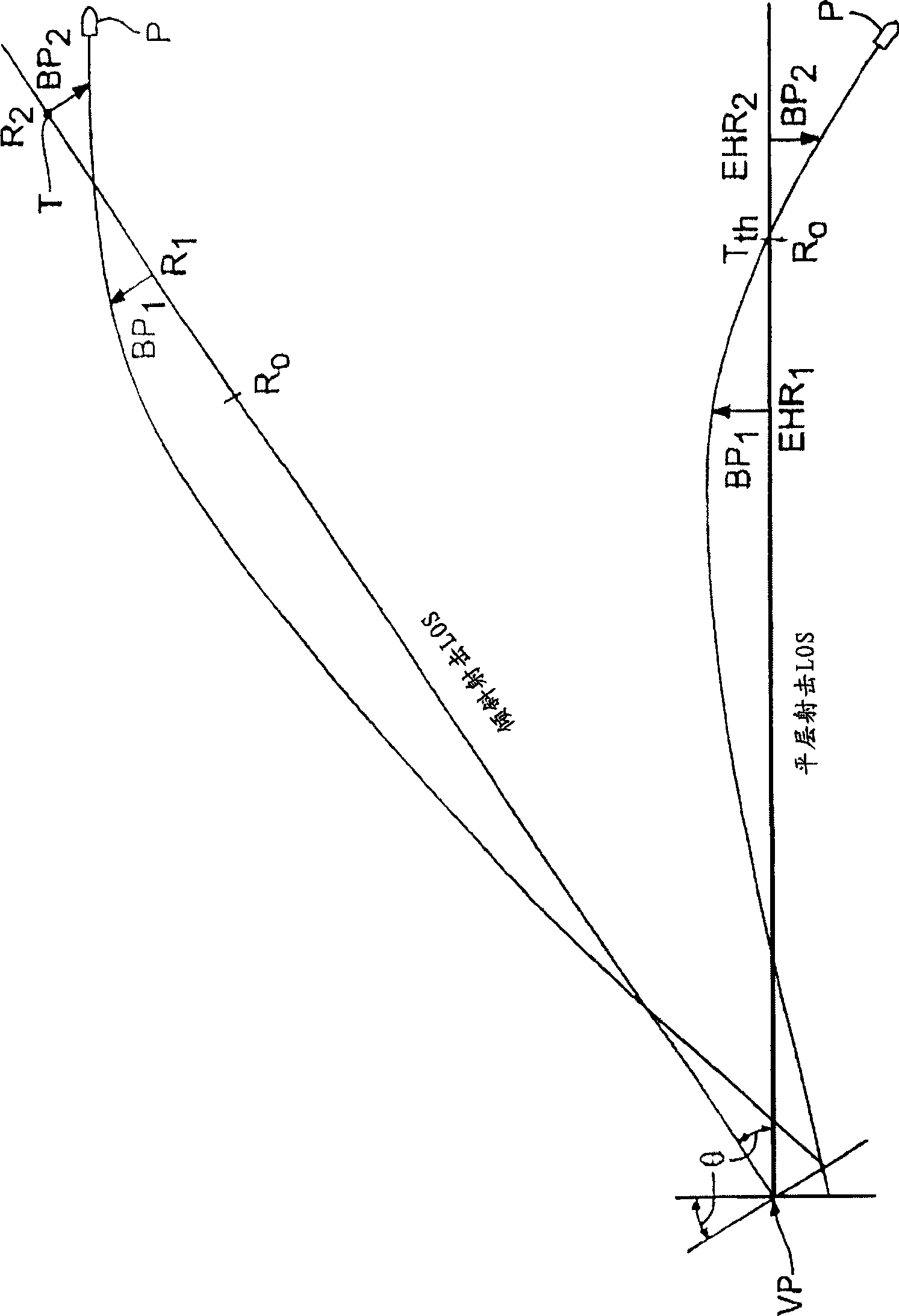 Ballistic ranging methods and systems for inclined shooting