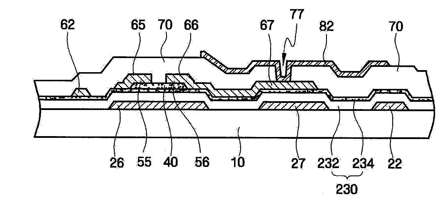 Thin film transistor array substrate having improved electrical characteristics and method of manufacturing the same