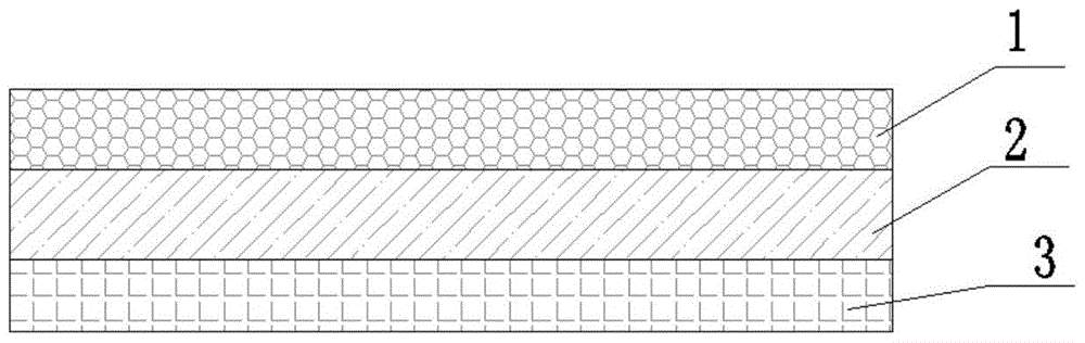 Multilayer composite FRP coating