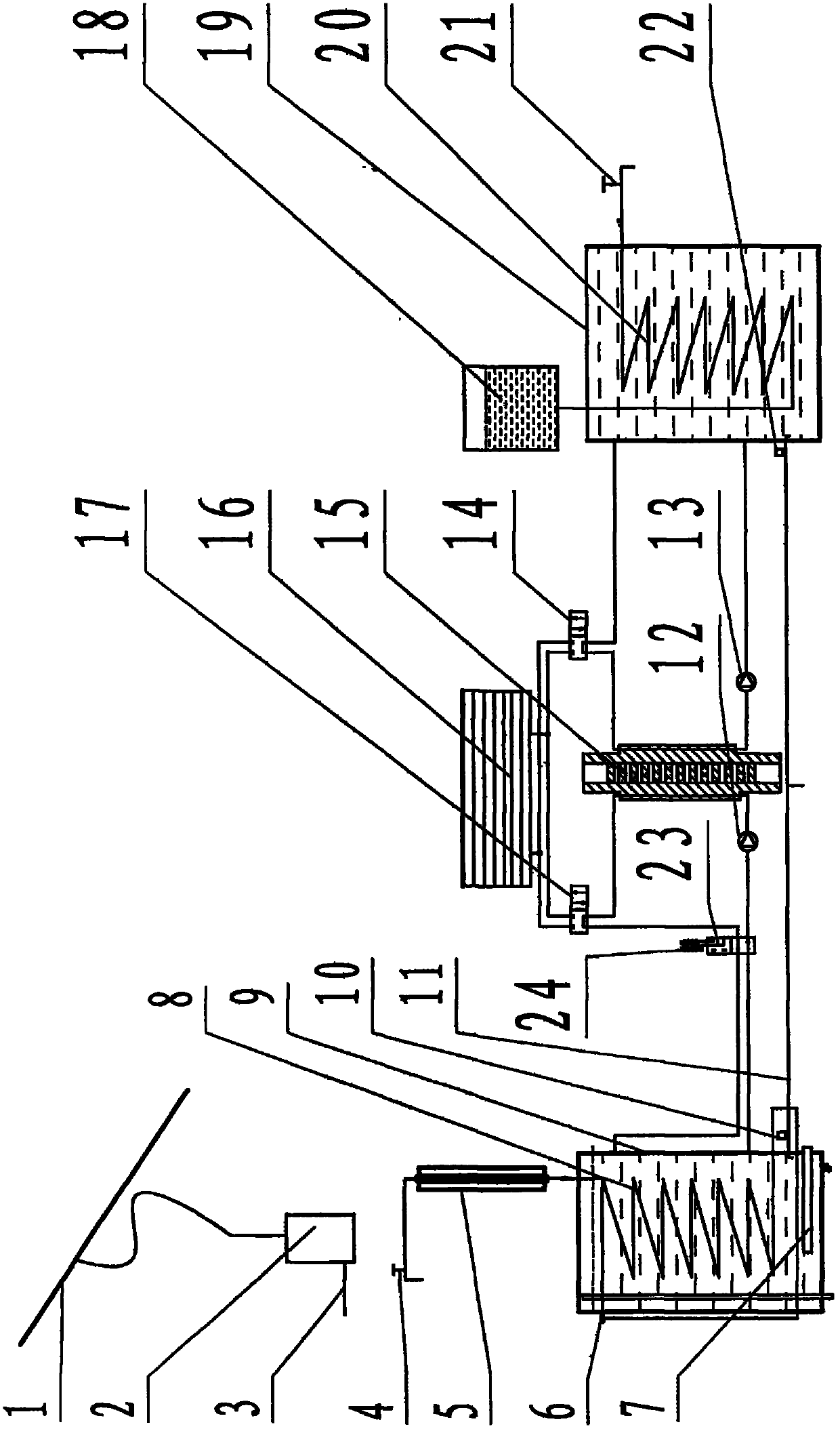 Multifunctional solar air conditioning system