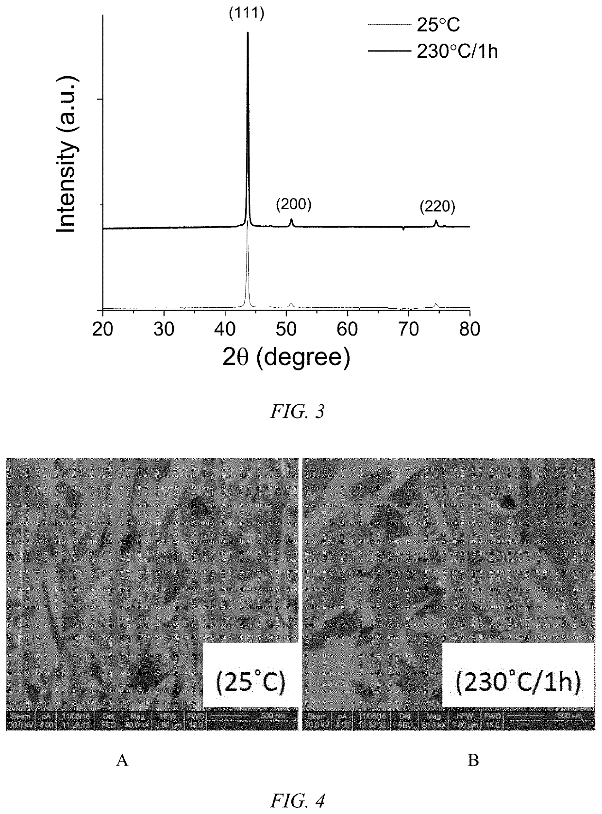 Bamboo-like copper crystal particles having a highly preferred orientation