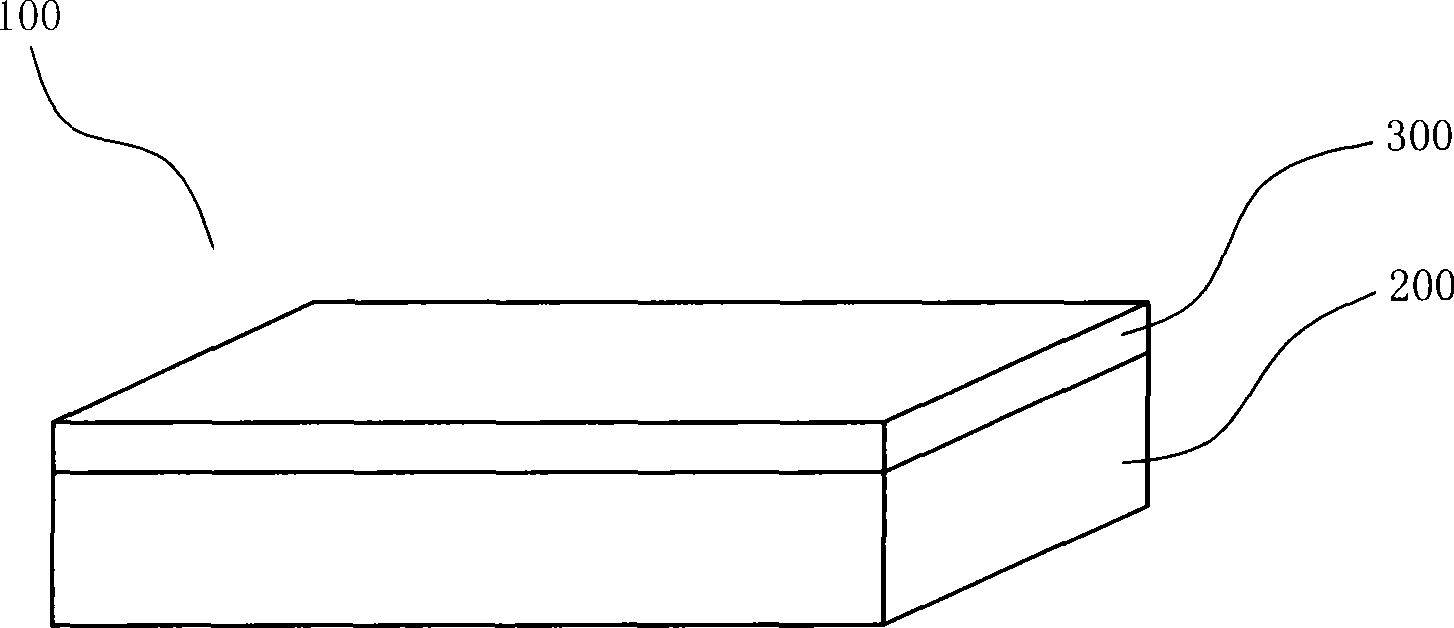 Delivery equipment for antioxidation of oil products and preparation method thereof