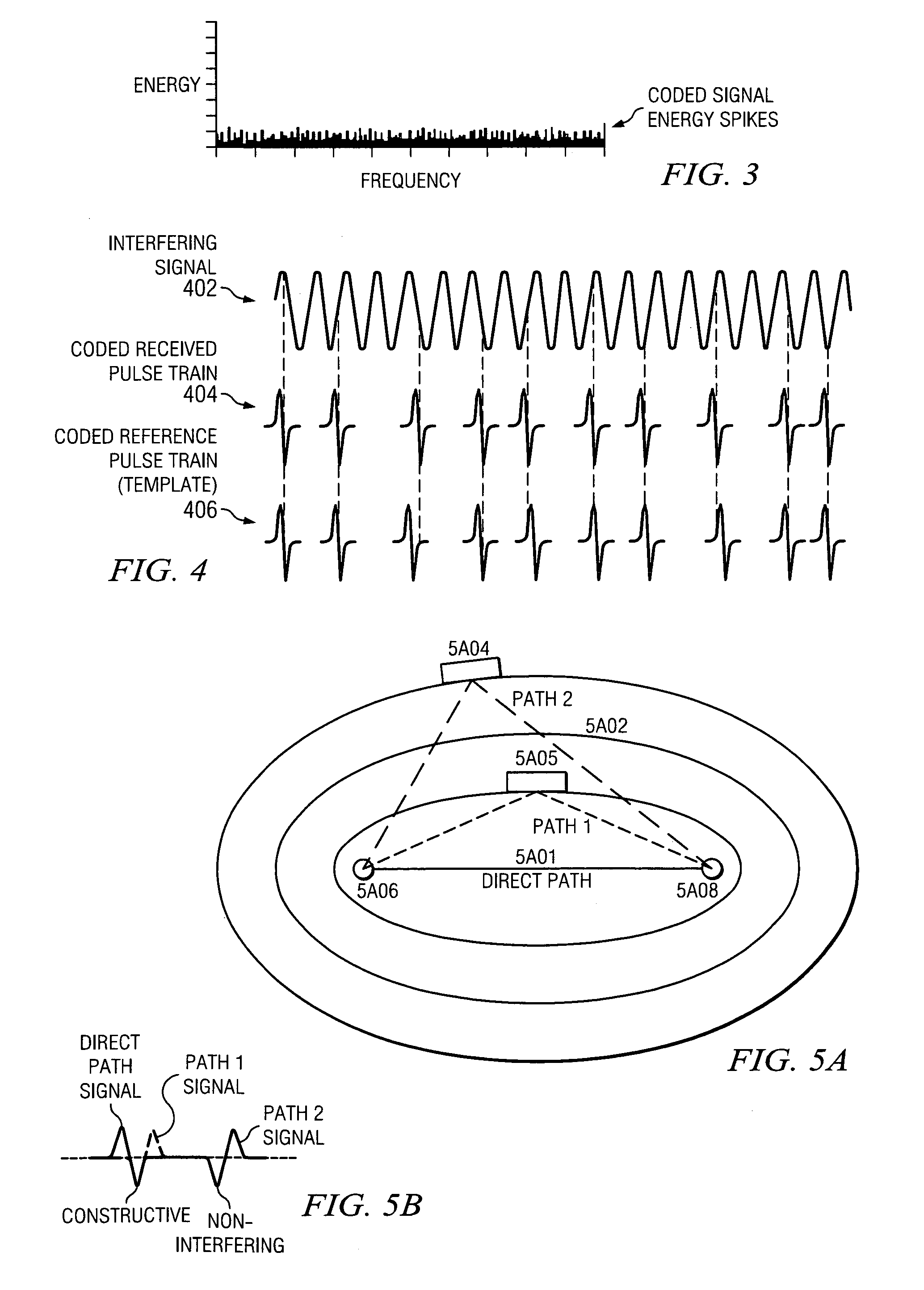 Impulse radio virtual wireless local area network system and method