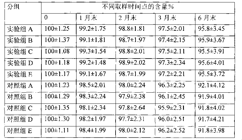 Nasal pharmaceutical composition of cyclodextrin inclusion cortin and H1 receptor antagonist