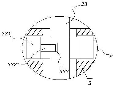 Puncture test device with protection function for lithium battery manufacturing