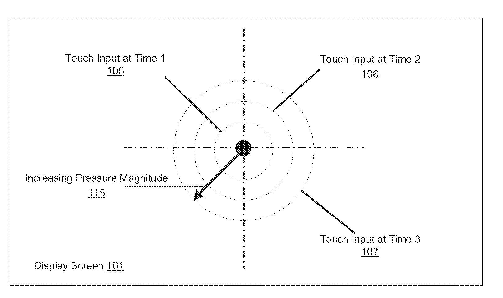 Method and system of emulating pressure sensitivity on a surface