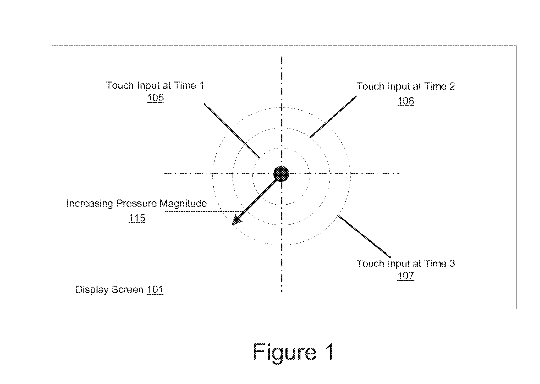 Method and system of emulating pressure sensitivity on a surface