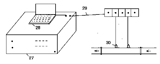 Gas and liquid two-phase flow loop corrosion experiment device