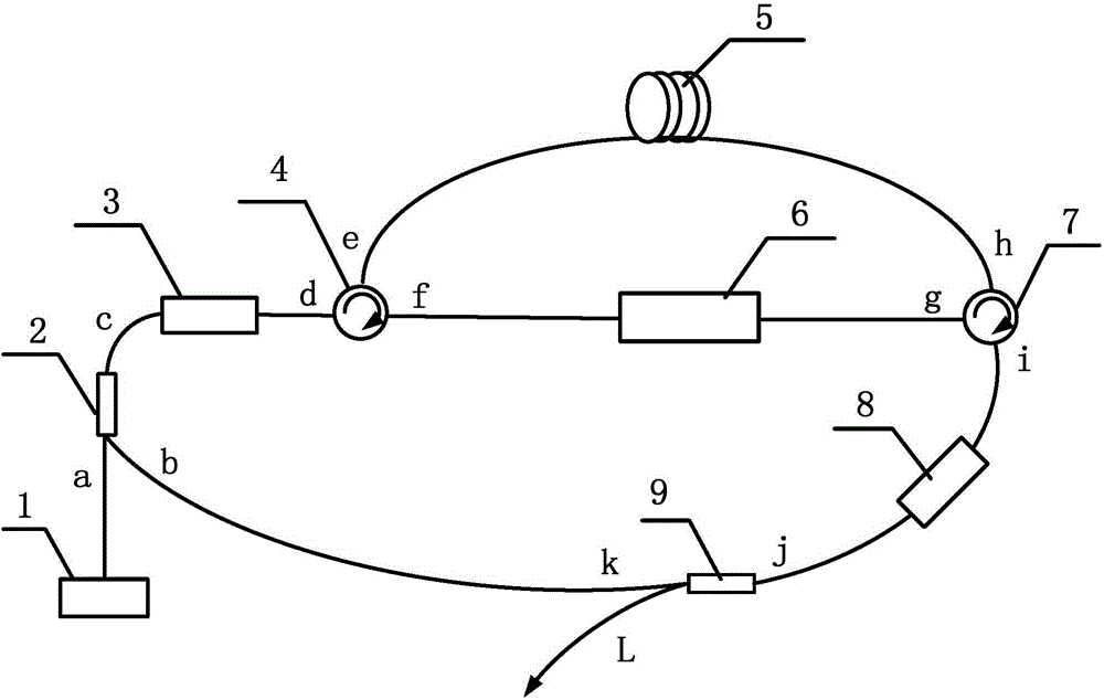 Device and method for generating multi-wavelength laser larger than two times of Brillouin frequency shift interval